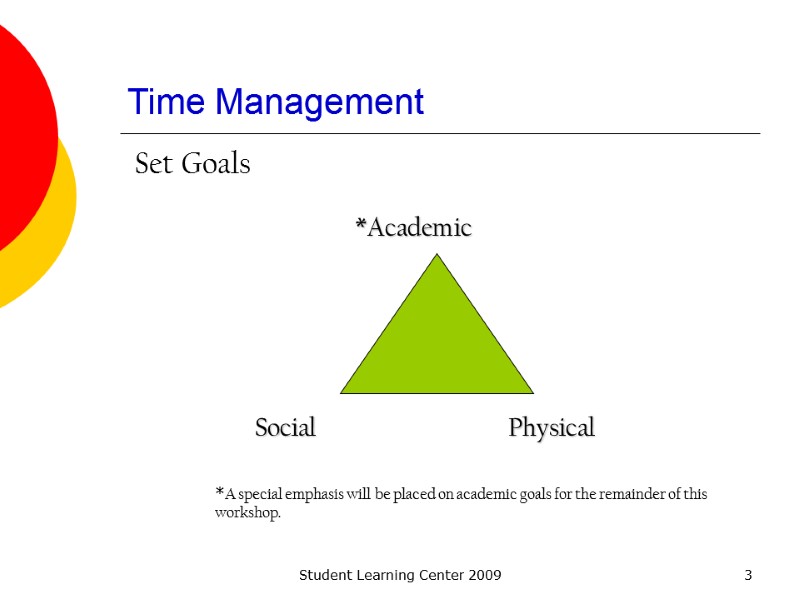 Student Learning Center 2009 3 Time Management    *Academic Physical  Social